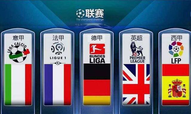 多国际投资